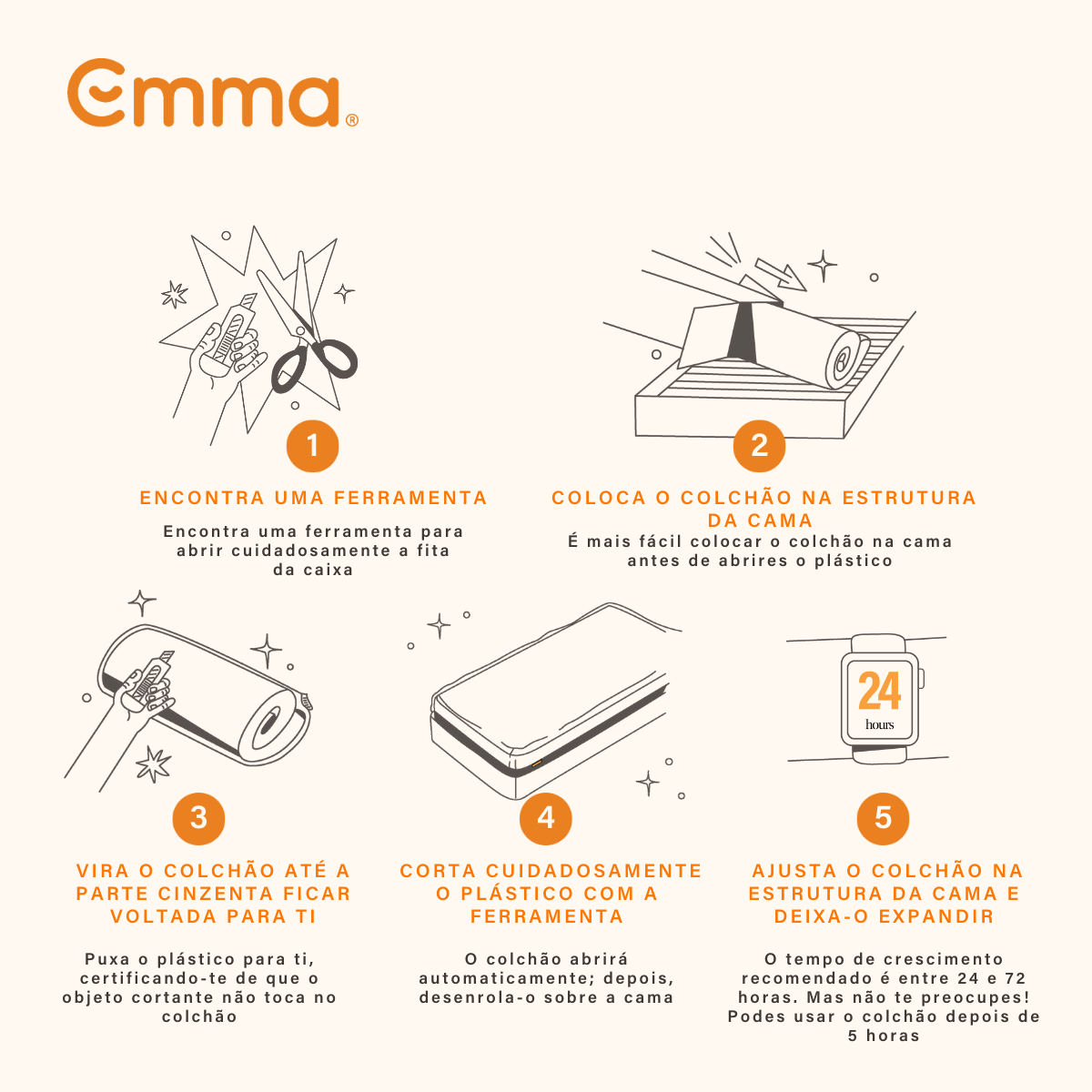 Colchão Emma Original Hybrid