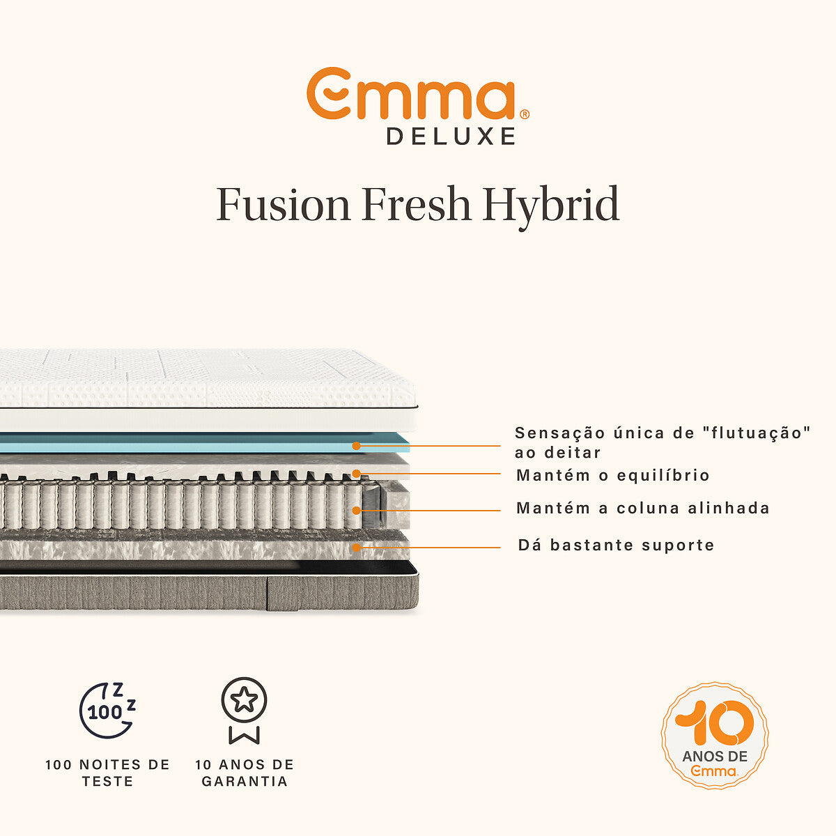 Emma Fusion Fresh Hybrid