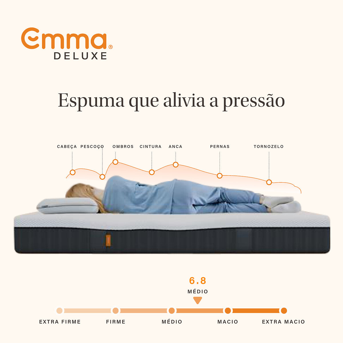 Emma Body Adapt Hybrid