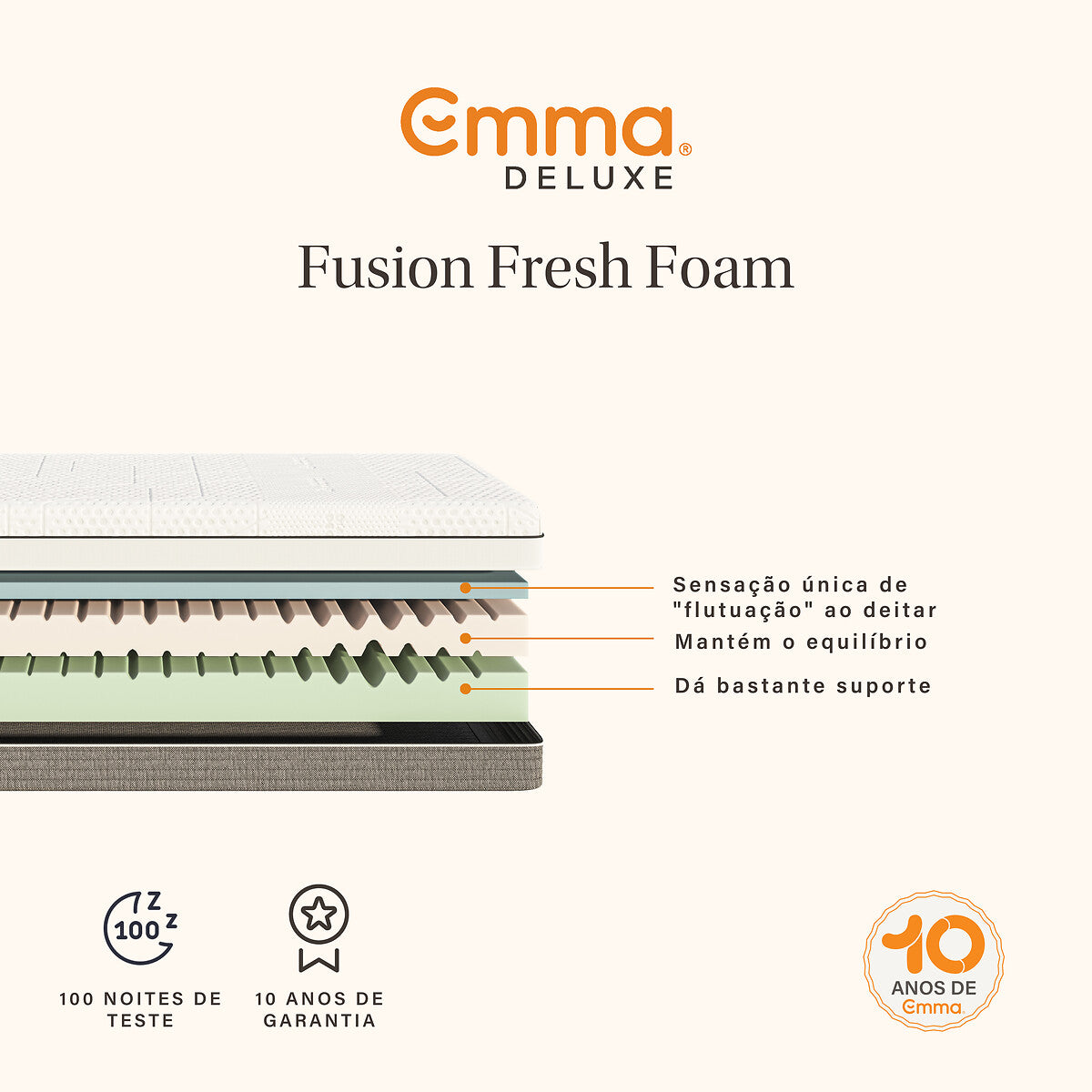 Emma Fusion Fresh Foam