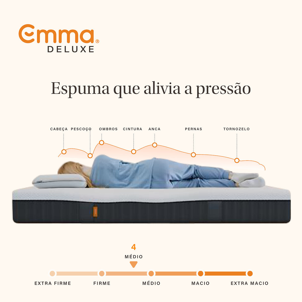 Emma Fusion Fresh Foam