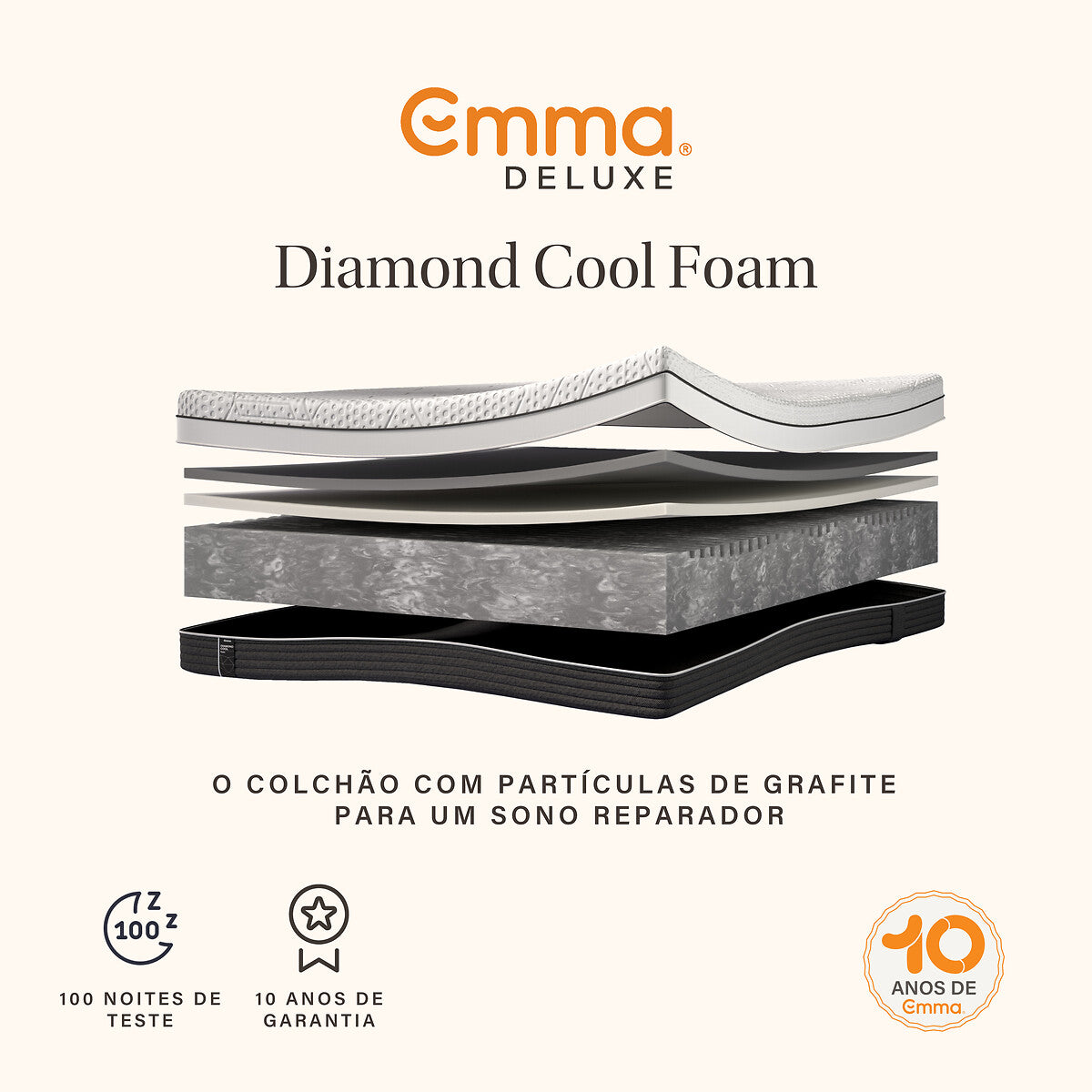 Emma Diamond Cool Foam