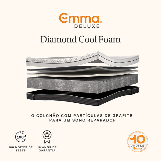Emma Diamond Cool Foam