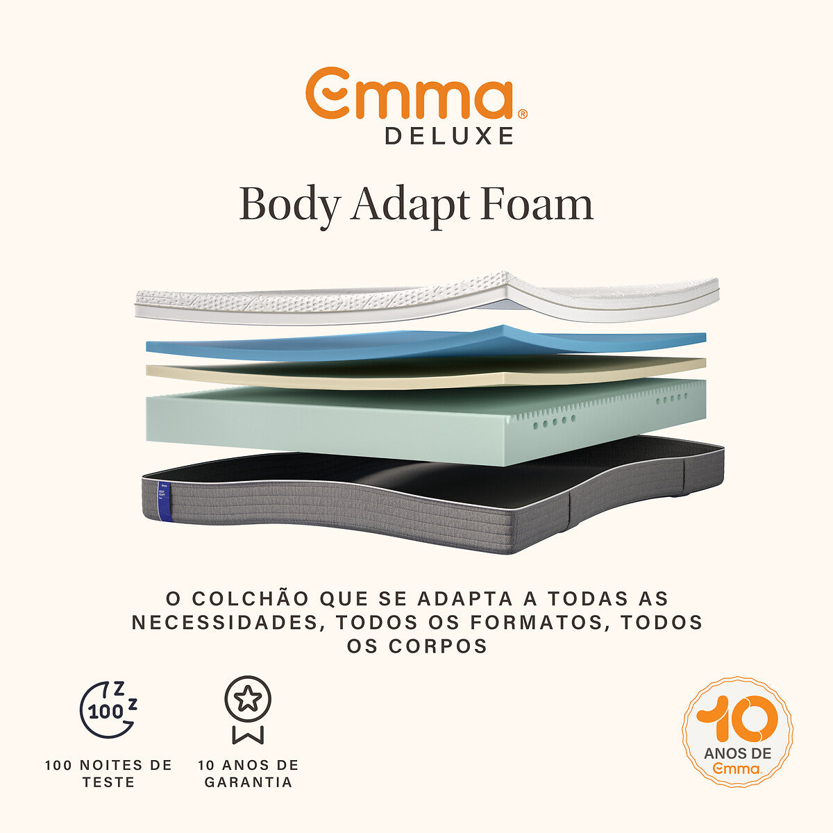 Emma Body Adapt Foam