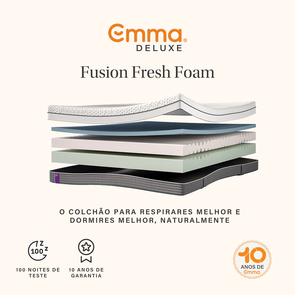 Emma Fusion Fresh Foam