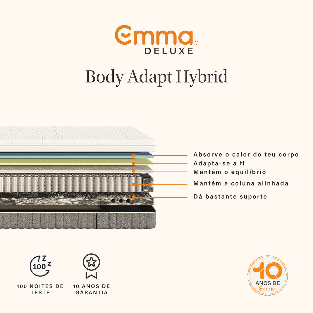 Emma Body Adapt Hybrid