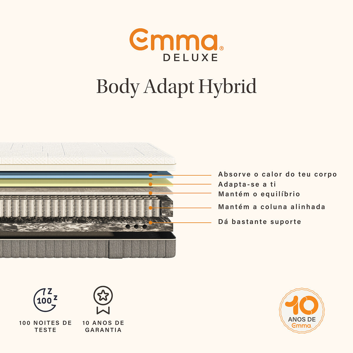 Emma Body Adapt Hybrid