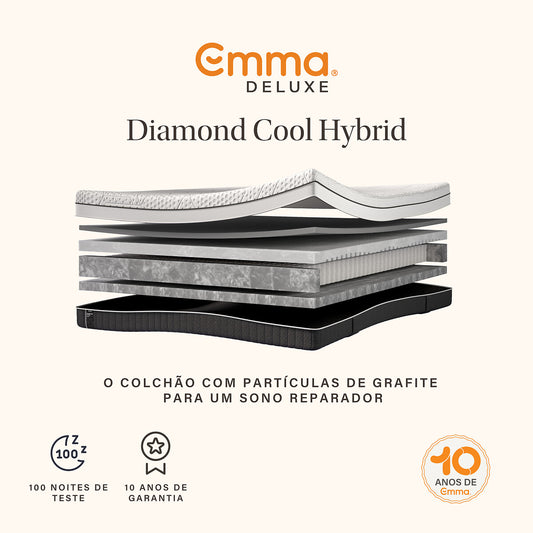 Colchão Emma Diamond Cool Hybrid