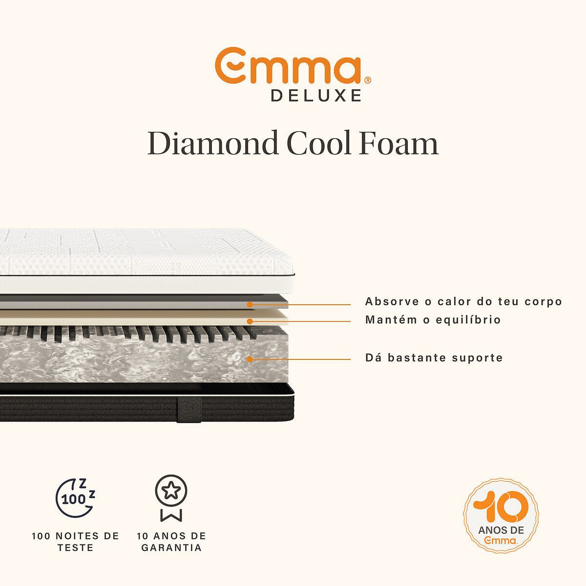 Emma Diamond Cool Foam
